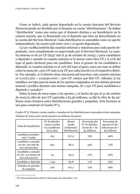 Democracia con Partidos - Centro de Estudios PÃºblicos