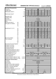 ECO 28 2L2