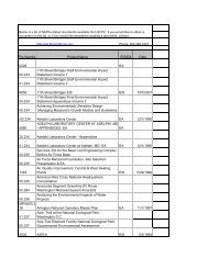 Other Available EA/EIS Documents - National Capital Planning ...