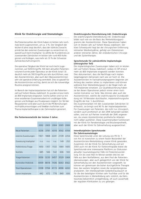 JAHRESBERICHT 2006 - zahnmedizinische kliniken zmk bern ...