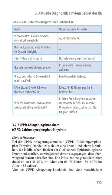 Rheumatoide Arthritis – ein Handbuch - Phadia