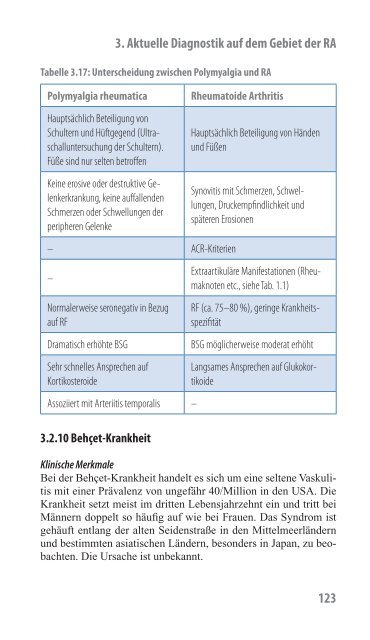 Rheumatoide Arthritis – ein Handbuch - Phadia