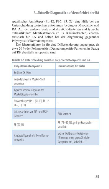 Rheumatoide Arthritis – ein Handbuch - Phadia