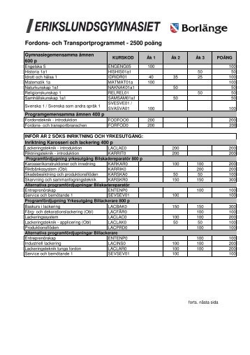 Studieplan Karosseri och lackering.pdf