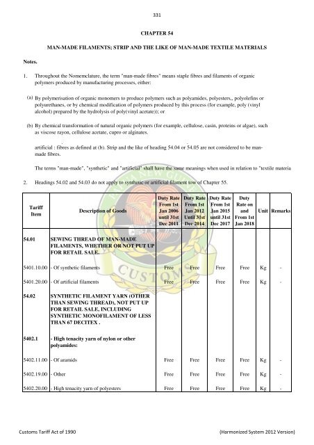 Import & Export Tari.. - PNG Customs Service