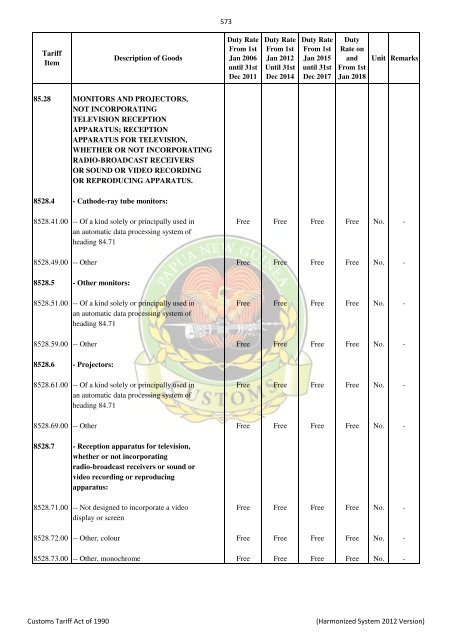 Import & Export Tari.. - PNG Customs Service