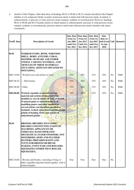 Import & Export Tari.. - PNG Customs Service