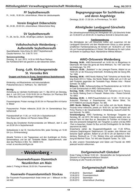 Ausgabe 06/2013 - Weidenberg