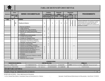 TABLA DE RETENCIÓN DOCUMENTAL - Sena