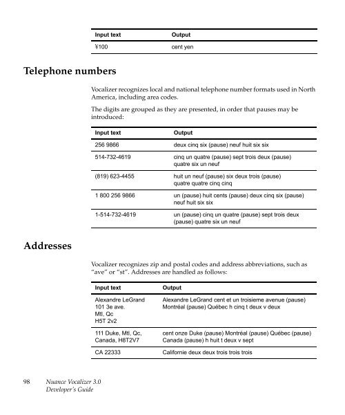 Nuance Vocalizer Developer's Guide - Avaya Support