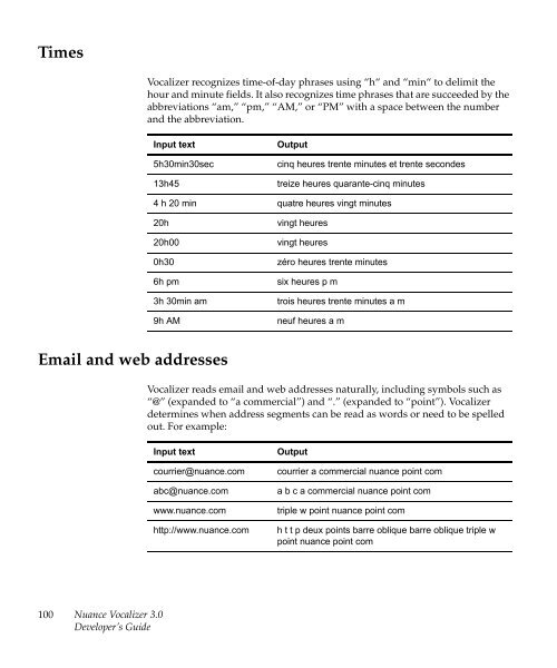 Nuance Vocalizer Developer's Guide - Avaya Support