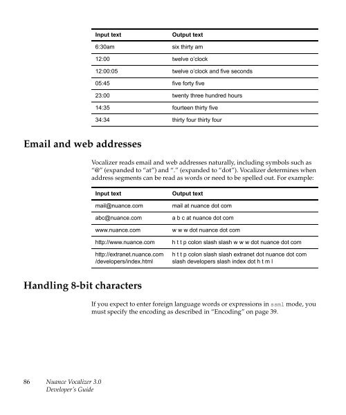 Nuance Vocalizer Developer's Guide - Avaya Support