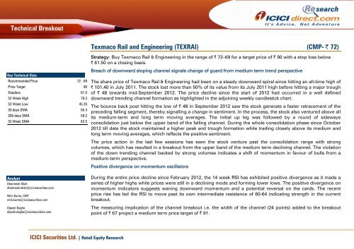 Technical Breakout Texmaco Rail and Engineering ... - ICICI Direct