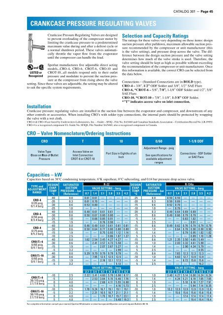 CRANKCASE PRESSURE REGULATING VALVES