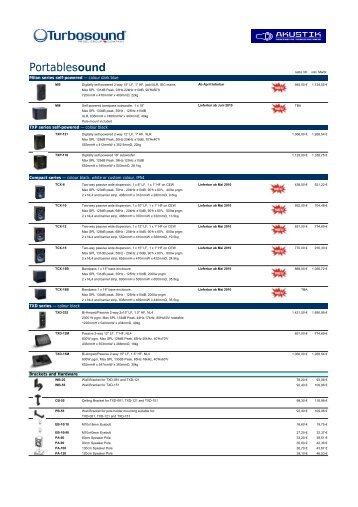 Turbosound MessePL 2010