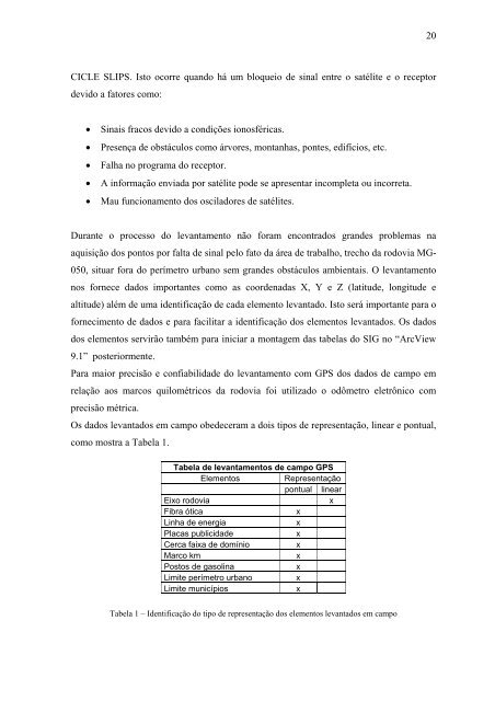 X Curso de EspecializaÃ§Ã£o em Geoprocessamento 2007 - UFMG