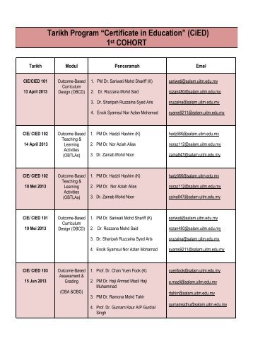 Tarikh Program âCertificate in Educationâ (CiED) 1st COHORT - UiTM