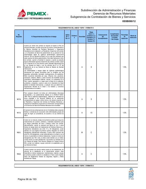 bases de licitación pública nacional - Pemex Gas y Petroquímica ...