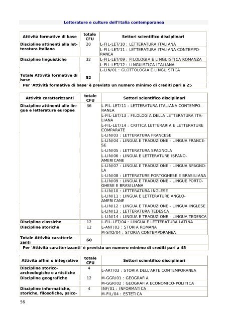 39 corsi di laurea e programmi laurea triennale - FacoltÃ  di Scienze ...