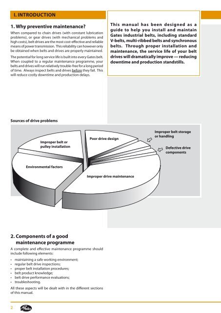 industrial belt and drive preventive maintenance - Gates Corporation