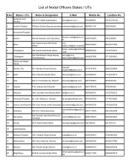 State / UT-wise Nodal Officers List