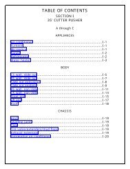 TABLE OF CONTENTS - Airstream