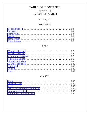 TABLE OF CONTENTS - Airstream