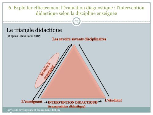 L'évaluation diagnostique - Accueil Service de développement ...