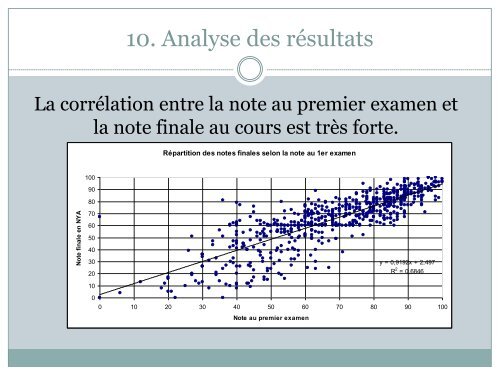 L'évaluation diagnostique - Accueil Service de développement ...