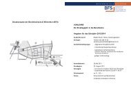 Anmeldeformular - Berufs- und Fortbildungsschule Winterthur