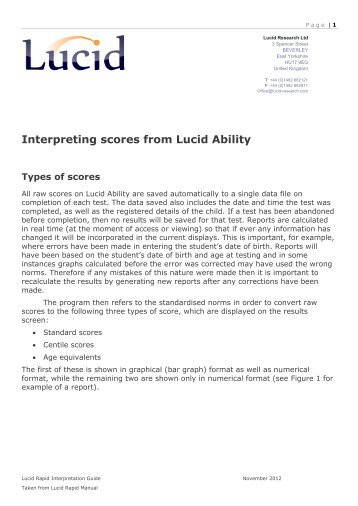 Standard scores - Lucid Research