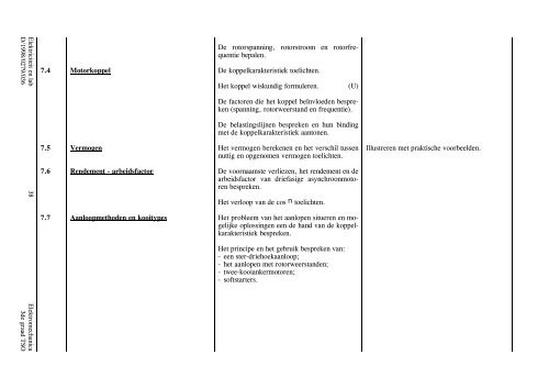 3G Herwerkte versie EM1/3G - VVKSO - ICT-coördinatoren