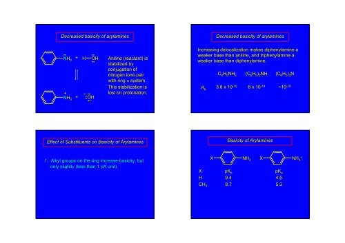 Ch18 Amines(pdf) - KFUPM Open Courseware