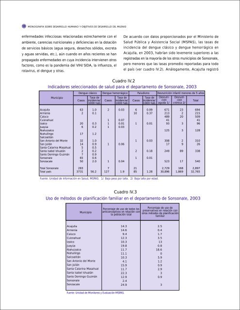 Monografia_Acajutla