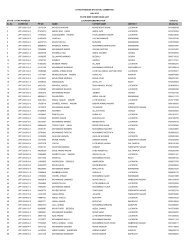 UTTAR PRADESH LUCKNOW EMBARKATION 12 ... - Haj Committee