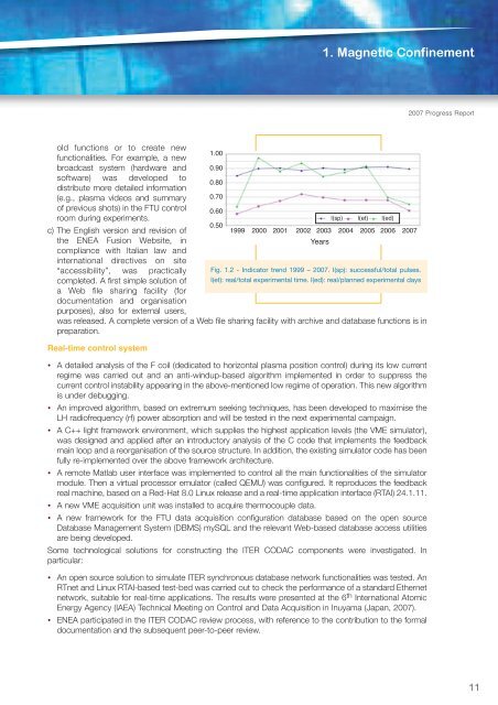 Fusion Programme - ENEA - Fusione