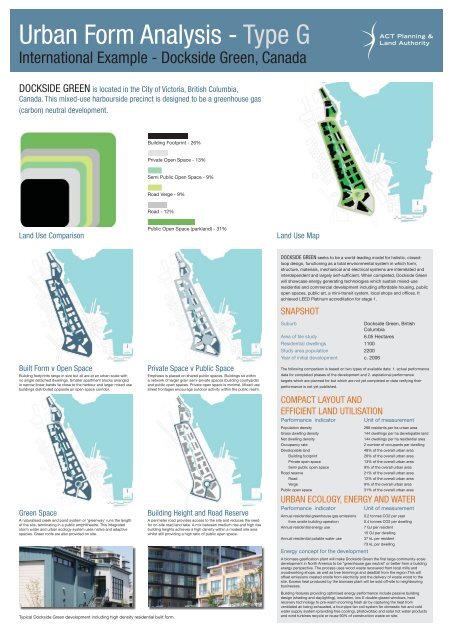 Appendix A - Urban Form Analysis: Canberra's Sustainability ...