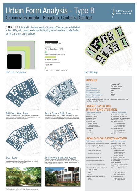 Appendix A - Urban Form Analysis: Canberra's Sustainability ...