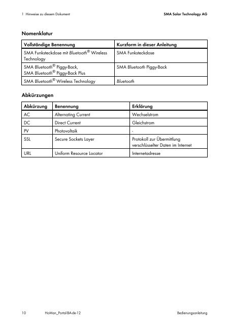 SUNNY HOME MANAGER im Sunny Portal - SMA Solar Technology ...