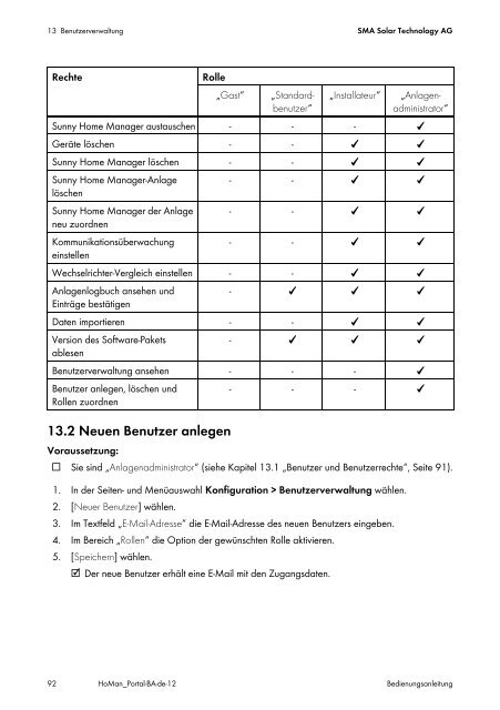 SUNNY HOME MANAGER im Sunny Portal - SMA Solar Technology ...