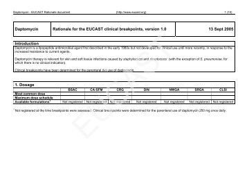 Daptomycin Rationale for the EUCAST clinical breakpoints, version ...