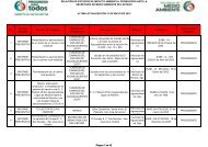 estudios de impacto ambiental promovidos ante la sma ultima act ...