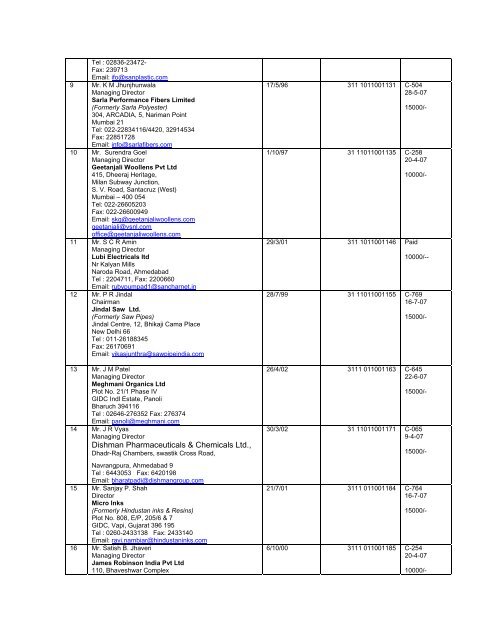 OFFICE OF THE DEVELOPMENT COMMISSIONER ... - Kasez.com