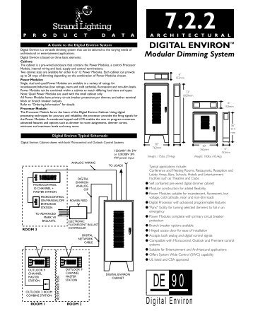 DIGITAL ENVIRON™ Modular Dimming System - The Strand Archive