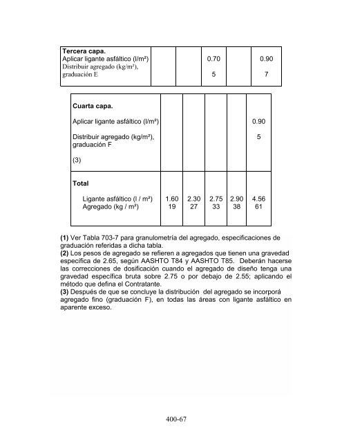 especificaciones para la construcciÃ³n de carreteras y puentes ...