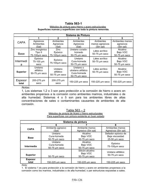 especificaciones para la construcciÃ³n de carreteras y puentes ...