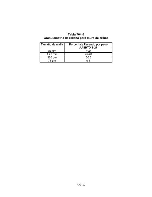 especificaciones para la construcciÃ³n de carreteras y puentes ...