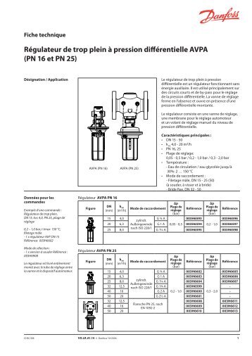 RÃ©gulateur de trop plein Ã  pres. diffÃ©r. AVPA - Danfoss