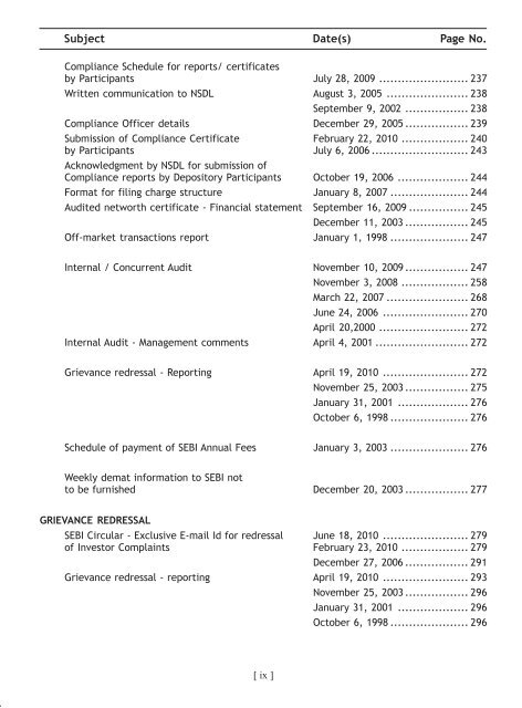 NATIONAL SECURITIES DEPOSITORY LIMITED - NSDL