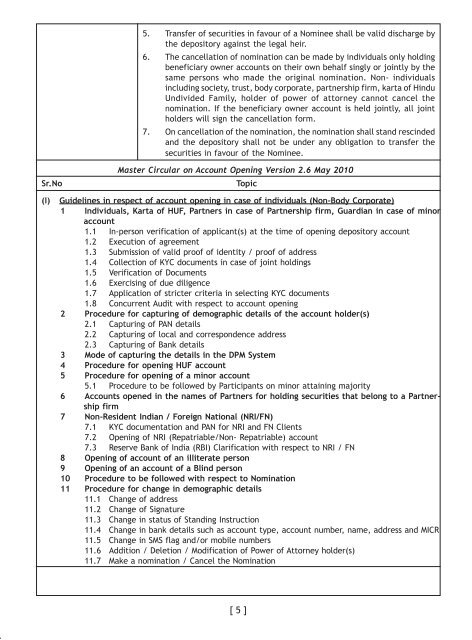 NATIONAL SECURITIES DEPOSITORY LIMITED - NSDL